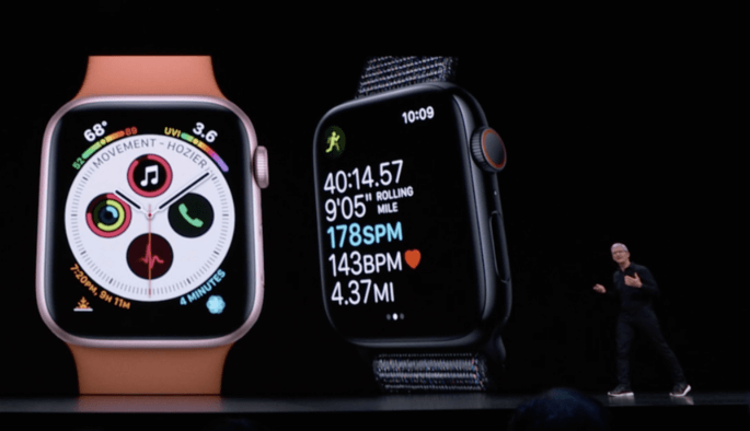 WatchOS 6