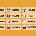 schengen-visa-fees banner