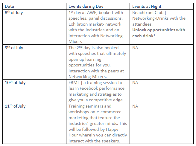 Table of events at AWE
