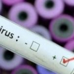 Coronavirus in India